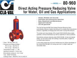 Claval Pressure reducing valve